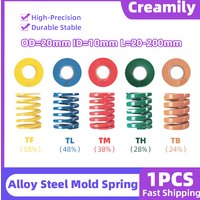 Creamily 1PCS Mold Die Spring 20x10xL Spiral Stamping Loading Compression Mould Springs Outer Diameter=20mm Length=20- 200mm