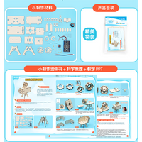 No Buy Price Adjust link Price Adjust link Price Adjust link Price Adjust link