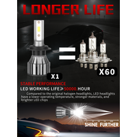2PCS LED Headlight H1 H4 H7 H11 9005 HB3 9006 HB4 9012 HIR2 6000K Bulbs Auto Headlamp Turbo Led Fog Light Bulb 12V