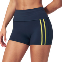 AliExpress Summer Yoga Shorts Women Sports Shorts Gym Shorts Workout Shorts High Waist Push Up Fitness Sports Shorts Running Cycling Shorts