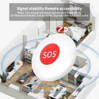 Zigbee SOS-Panikknopf zum Teilen mit der Familie, App-Notrufsystem, Hilferuf für Patienten, Kinder, Senioren, mit Hängeseil für Tuya