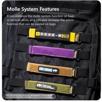 HIKEMAN Detachable MOLLE Handle Strap - Tactical Webbing Adapter Plate with Hook & Loop for Backpacks