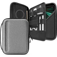 Tablet Bag For 2025 EVA Bag For 9-13 Inch Tablet Sleeve Case Fits iPad Air 11 10.9 inch iPad Pro 11 M4 iPad Pro 13 Inner Bag