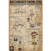 Watchmaker Knowledge Metal Tin Signage Watch Anatomy Poster Home Decoration Office Club Wall Decoration Plaque 12x8 Inch Vintage
