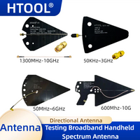 HT5/SL10mini/SL10/HT6 Log Periodic Antennas for Direction Finding, Spectrum Analyzers, Signal Analyzers