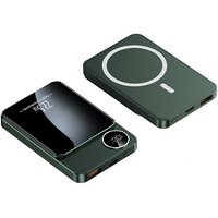 20000mAh Magnetic Wireless Power Bank 22.5W for MagSafe Fast Charging Portable Battery Charger Cases for iphone Samsung Xiaomi