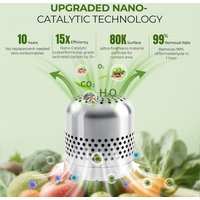 Refrigerator Deodorizer Lasts for 10 Years Stainless Steel Fridge Odor Eliminator CH-CUT Technology Travel Size Air Purifiers