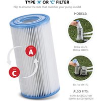 1/2pcs Pool Water Filter Cartridges Type A or Type C Filter Cartridge Pool Replacement Filter Cartridge for Swimming Pool