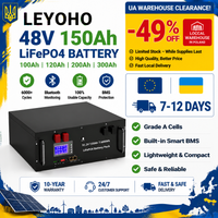 LiFePO4 48V 150Ah Battery 6500+ Cycles 51.2V 100Ah 300Ah Solar Energy Storage AKKU Bluetooth RS485 CAN 16S BMS EU Ukraine STOCK