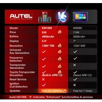 KM100E Schlüsselprogrammierer Autel KM100E Schlüsselgenerator 60S Universeller Wegfahrsperren-Programmierer KM100 Schlüsselprogrammierwerkzeug Lebenslange Kostenlose Updates