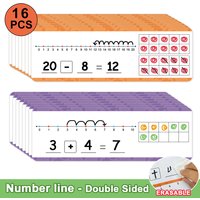 0-20 & 0-10 Addition & Subtraction Number Line Math Cards for Kids Dry Erase Mathematics Enlightenment Arithmetic Practice Cards