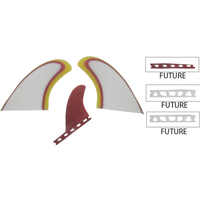 5.15 Inch Power Surfboard Tail Fin Future Model Three-Piece Set