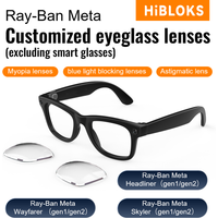 HIBloks Customized Myopia Lenses for Ray-Ban Meta Wayfarer/Skyler/Headliner & GEN 2 Glasses Blue Light Protection Astigmatism
