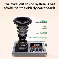 -ABGQ Protable DAB Radio Recargable Ham Bluetooth Sound Box AM FM Radio Mini Vintage Ham Speaker Mp3 Player Gray