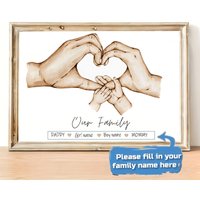 Personalized Custom Family Hand Poster Name Canvas Painting Minimalist Art Print Nordic Wall Pictures for Anniversary Home Decor