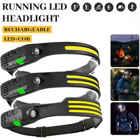 COB LED Induction Headlamp USB Rechargeable Lamp with Built-in Battery Outdoor Camping Fishing Light Emergency Working Lantern