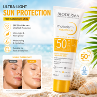 Lightweight Breathable Face Sunscreen Tinted Tone Up Moisturizing Invisible Pore Blurring Sheer Sun Protection Lotion