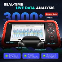 LAUNCH CRP129X Version 3.0 OBD2-Scanner, Codeleser, Diagnosewerkzeuge für Motor, ABS, SRS, AT, Öl, SAS, EPB, TPMS, Reset, Creader129X OBDII Launch