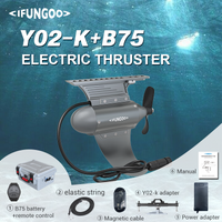 TRIMIX Y02-Kayak Power Motor 450W Thrust 10kg Fast Speed Long RunTime Waterproof Kayak Electric Thruster for Fishing Boats