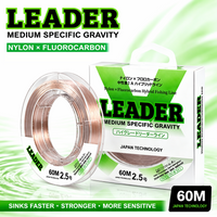 Thornsline 60M Hybrid Carbon Nylon Fishing Leader Line Wear Resistant Smooth Long Cast Saltwater Freshwater Fish Leader Cord