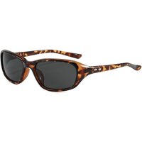 AliExpress sggoart Retro Oval Sunglasses for Women Men Chic Cat Eye Y2K Designer UV400 Sun Glasses Outdoor Sports Eyewear Hiking Cycling Shades