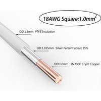 Nano Ag 5N Kristall Kupfer versilbert 18AWG Audiokabel PTEF Isolierung Audiophiler Verstärker AC Power Lautsprecher RCA Kabel