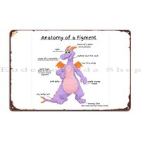 Anatomy Of A Figment Metal Sign Poster Party Funny Bar Wall Plaque Printed Tin Sign Poster
