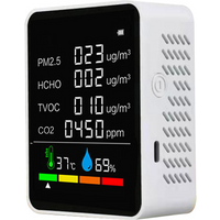New Air Quality Detector CO2 Air Quality Monitor Carbon Dioxide Meter Digital Temperature Humidity Tester