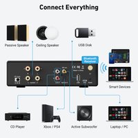 Arylic-B50 SE Bluetooth Stereo Audio Amplifier Receiver, 2.1 Channel, Mini Class D Integrated Amp for Home Speakers, 50W x 2
