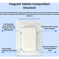 Car Air Outlet Aromatherapy Tablets Air Outlet Supplement Tablets Small Fan Pe Solid Fragrance Tablets 10/50/100/500PCS