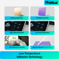 Phaetus Build Plate Arkfly Cobweb Cool Plate Spring Steel For Unmatched First Layer Adhesion U1 Color Snapmaker U1 3d Printer