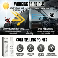 New One-way Anti-peeping Glass Spray Dedicated for Privacy Protection in Cars and Home Effective Anti-theft Privacy Protection