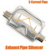 24mm Muffler Noise Reducer S Curved Line Air Diesel Parking Heater Exhaust Pipe Stainless Steel For Car Truck Camper VAN