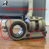 GoBiggeR Aurora Push Slider Parts Multi-functional Composite Module Toys EDC Slider Fidget Toy Accessories