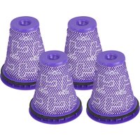 HEPA Filter For Dyson Big Ball CY18 CY22 CY23 CY24 CY25 DY75 DY77 DY78 DC77 DC78 vacumm cleaner, Part No. 967371-01