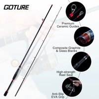 GOTURE 1.68-2.4M Spinning Casting Fishing Rod【5-17g/6-18lb】24T Carbon Glass Fiber Composite M Power for Freshwater Saltwater