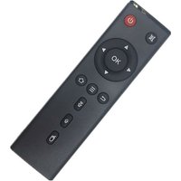 Remote Control for Tanix TX3 TX6 TX8 TX5 TX92 TX3 TX9pro Max Mini TV Box Replace