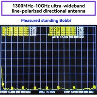 Classic Style UWB Log-Periodic Antenna 1.3Ghz- 10Ghz Broadband Video Transmission Antenna 1575 Mhz / 2.4 Ghz / 5.8 Ghz