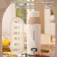 Portable Electric Kettle For Travel-C USB Rechargeable Heater-Small Electric Thermos/Heating Cup/Bottle-304 Inner Liner Kettle