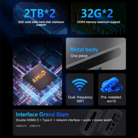 Mini Pc Gaming Ryzen 9 5900HX Mini PC - 8 Core 16 Thread, 45W High Performance Radeon GPU, 4K HDMI, WiFi6, Compact for Creators