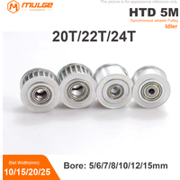 HTD5M Timing Pulley Idler Pulley 20T/22T/24Teeth AF Type Bore 5/6/7/8/10/12/15mm Belt Width 10/15/20/25mm 3D printed parts 5GT