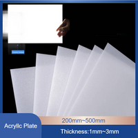 1 Stück 1–3 mm Opal-Diffusorplatte aus mattiertem Acryl – LED-Lichtabdeckung, Plexiglas-Panel für Leuchtkasten