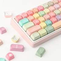GMK Candy Keycaps Set 126 Keys PBT Material MOA Profile for CHERRY MX Switch 61/64/68/75/84/87/96/98/104 Mechanical Keyboard