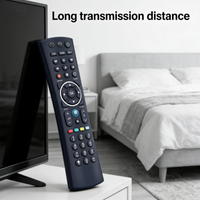 New Replacement RM-I03U RM-103U Remote Control, Compatible with Humax DTR-T1000 DTR-T1010 DTR-T2000 PVR Set Top Boxes