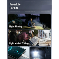 mak-ita work light ,with dual handles, for Makita batteries, 5-inch,featuring 36 LED bulbs and high-intensity light