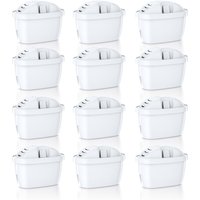 Reimol Replacement Water Filter Cartridge Compatible with BRITA MAXTRA+ (12-Pack)