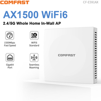 COMFAST AX1500 Wifi 6 Wireless Panel Access Point 2.4/5.8G Gigabit Port Inwall AP Seamless Roaming OFDMA MU-MIMO Indoor Coverage