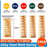 Yellow Mould Die Spring Spiral Stamping Compression Springs For Rear Trunk Tailgate Strut Support Lift Bar OD 12-30mm L 20-100mm