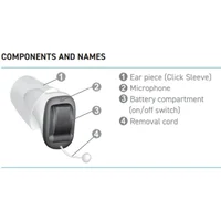 Rechargeable Invisible in the Ear Canal Rexton Reach Inox Cic Li 30 Hearing Aid Rexton App Control