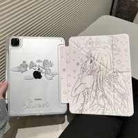 Anime Girl Angel Wings Pink Y2K Cover For iPad Pro 13 11th M5 M4 12.9 A16 10 8 7 9th 10th For Ipad Air 11 M2 M3 Mini Tablet Case